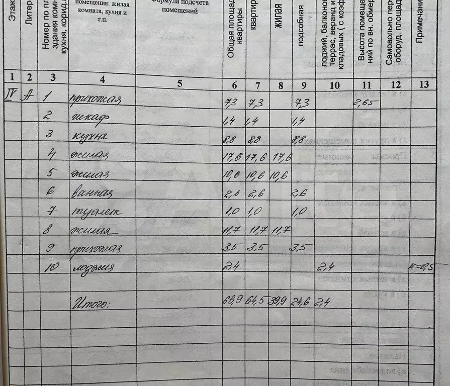 3-к. квартира, 66,9 м, 4/9 эт. - Фото 1