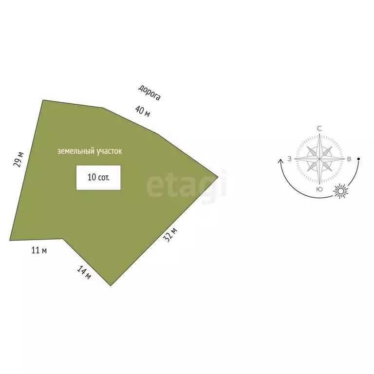 Участок в Мысовое, Казантипская улица, 43 (10 м) - Фото 0