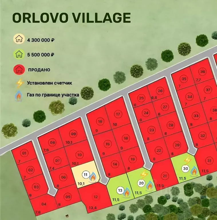 Участок в Московская область, Щелково городской округ, Орлово Вилладж ... - Фото 2