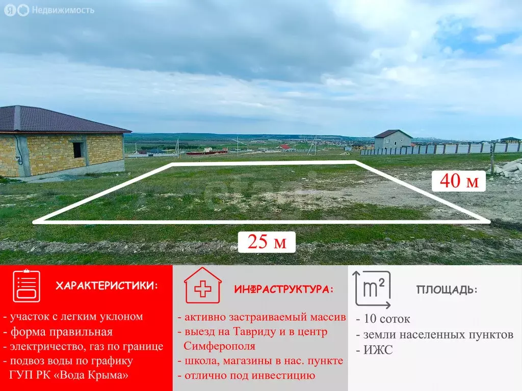 Участок в Чистенское сельское поселение, село Левадки, территория 2-й ... - Фото 2