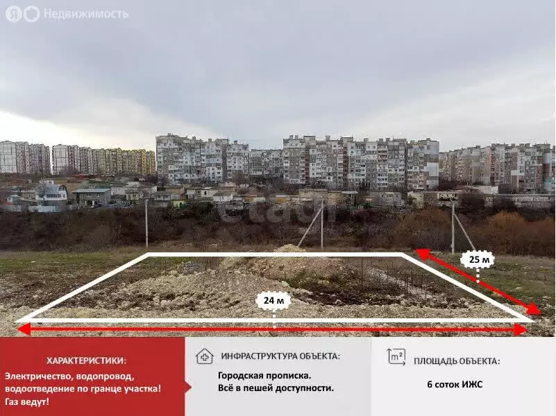 Участок в Симферополь, улица Василия Горишнего (6 м) - Фото 2