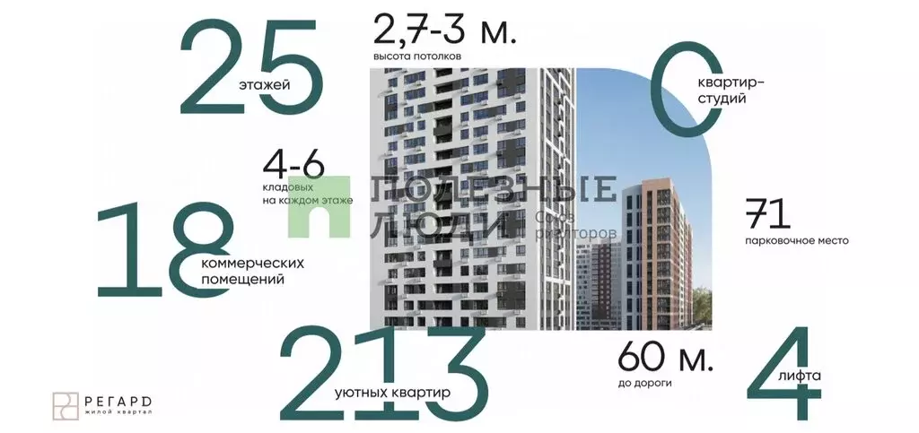 4-комнатная квартира: Ижевск, Воткинское шоссе, 61 (89.07 м) - Фото 2