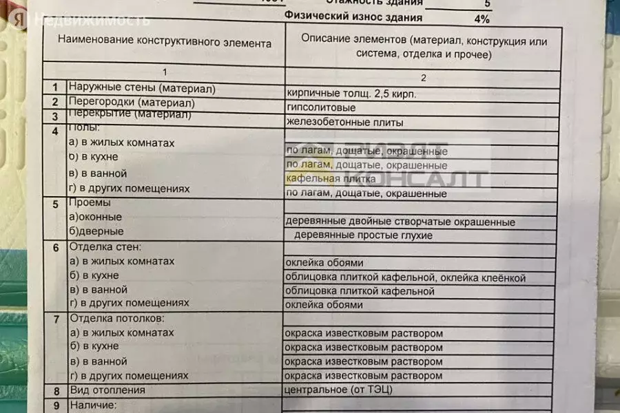 Купить Квартиру На Стальского 12 Омск