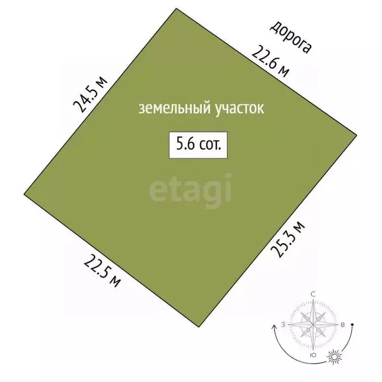 Участок в Тюменская область, Тюменский муниципальный округ, с. Кулига ... - Фото 2