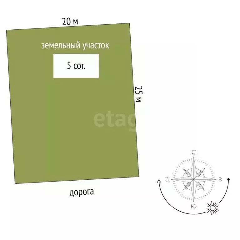 Участок в Тюменская область, Тюменский муниципальный округ, с. ... - Фото 2