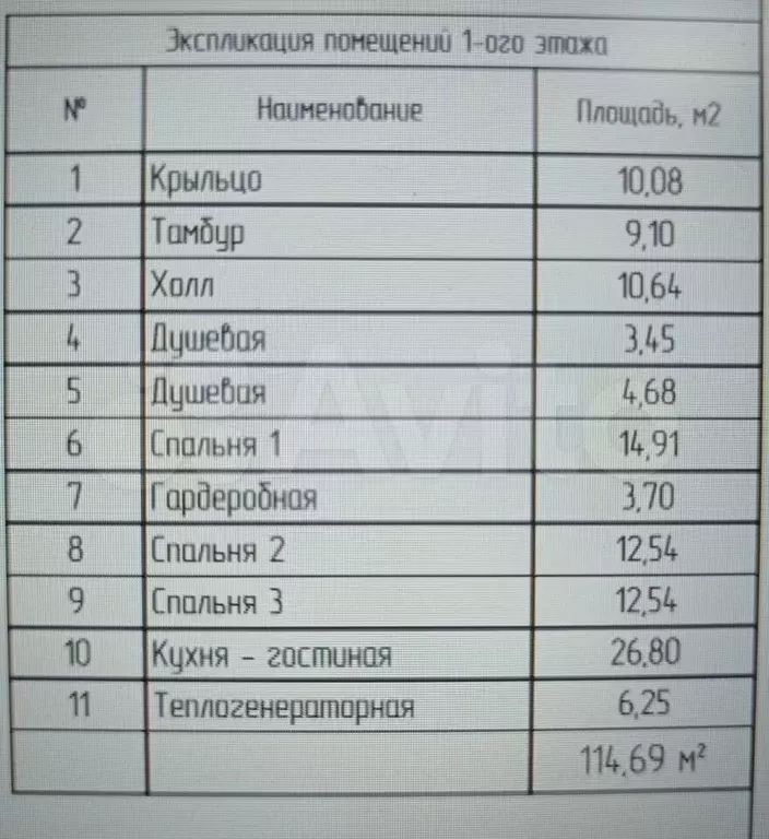 Дом 115м на участке 10сот. - Фото 1