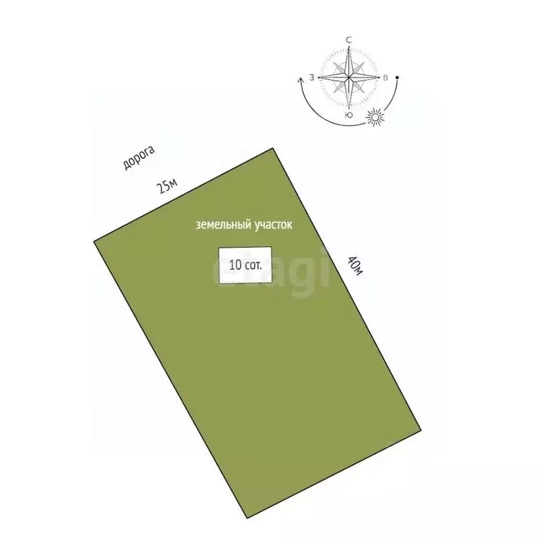 Участок в Коми, Ухта Земляничная Поляна кп, проезд Сергеевский (10.0 ... - Фото 2