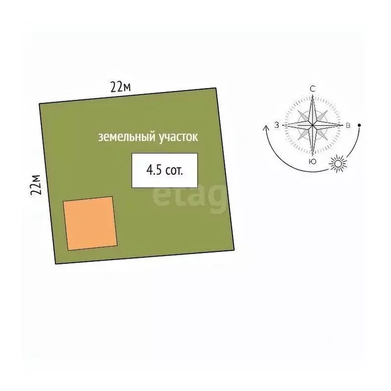 Дом в Краснодарский край, Славянский район, Коржевское с/пос, ... - Фото 2