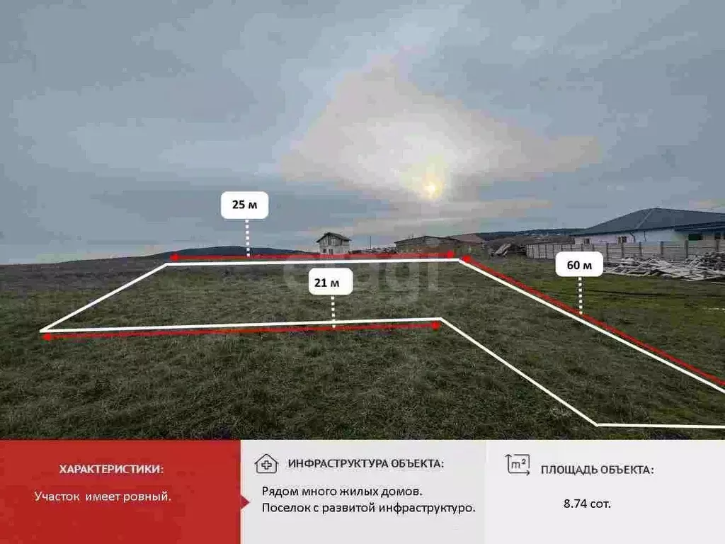 Участок в Крым, Симферопольский район, Трудовское с/пос, с. ... - Фото 2