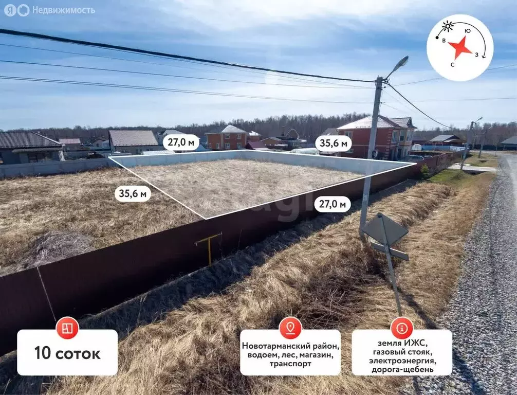Участок в Тюменский район, Горьковское муниципальное образование (10 ... - Фото 1