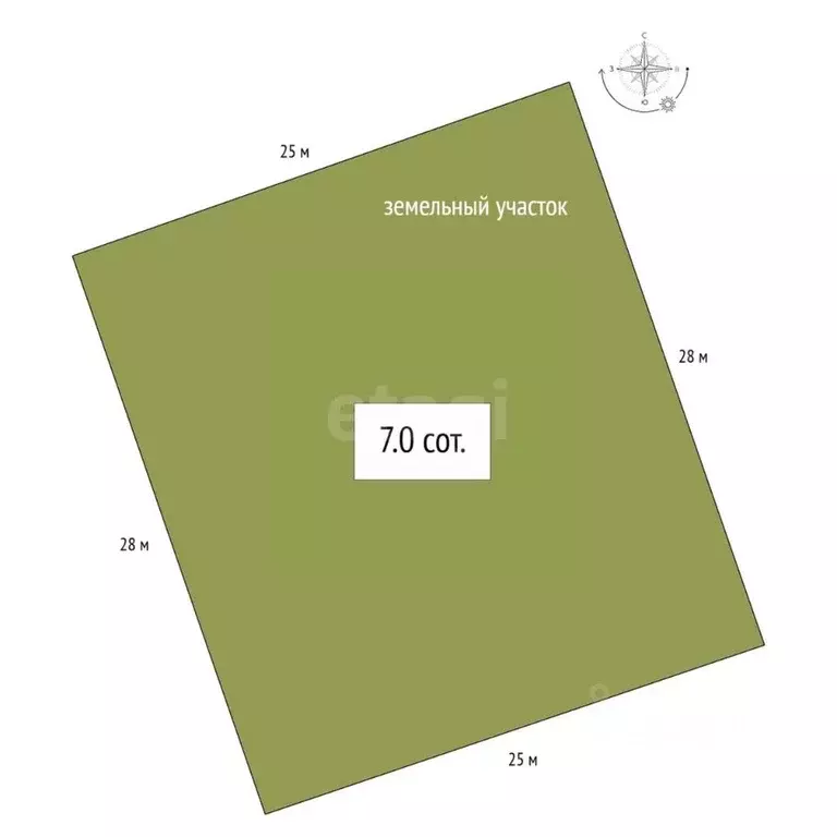 Участок в Новосибирская область, с. Новолуговое  (7.0 сот.) - Фото 1