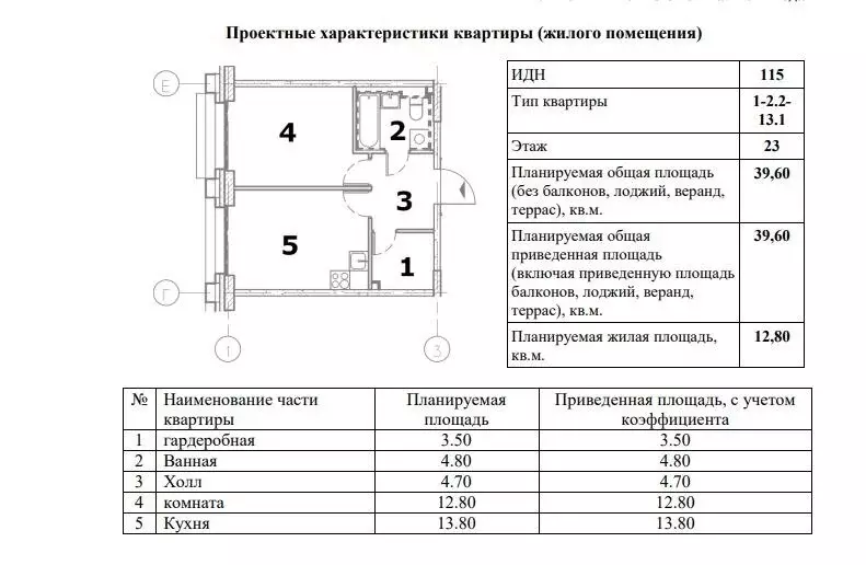 1-комнатная квартира: Москва, ЖК Шагал, 1-я очередь, к13 (40 м) - Фото 0