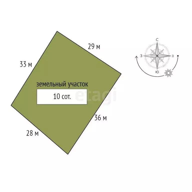 Участок в Красноярский край, Емельяновский муниципальный округ, ТСН ... - Фото 1