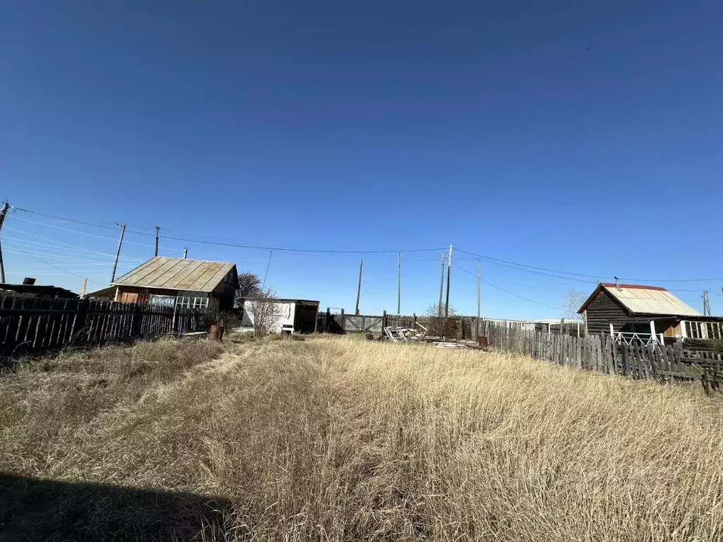 Участок в Саха (Якутия), Жатай городской округ, Жатай рп ул. Березовая ... - Фото 2