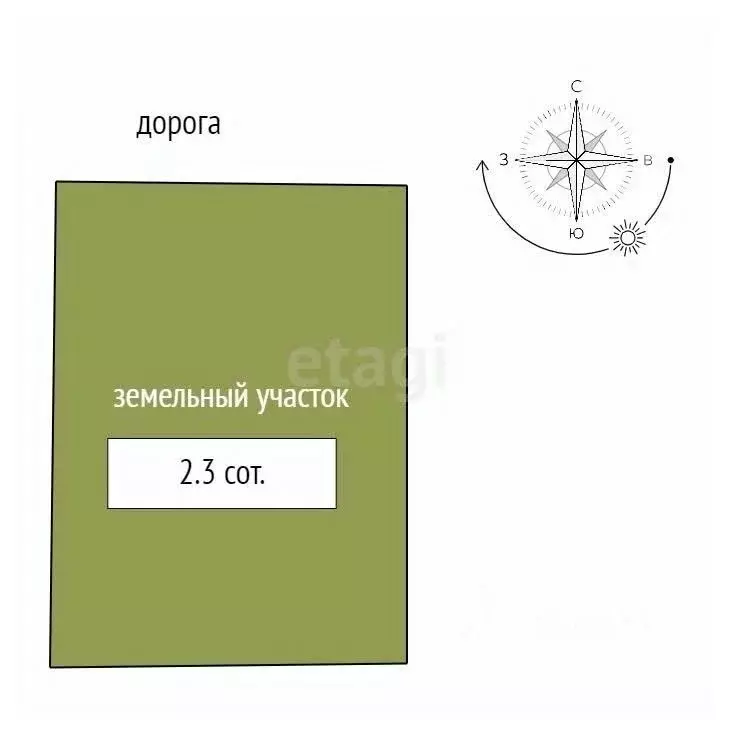 Дом в Санкт-Петербург, Санкт-Петербург, Сестрорецк ул. Магазинная, 4 ... - Фото 1