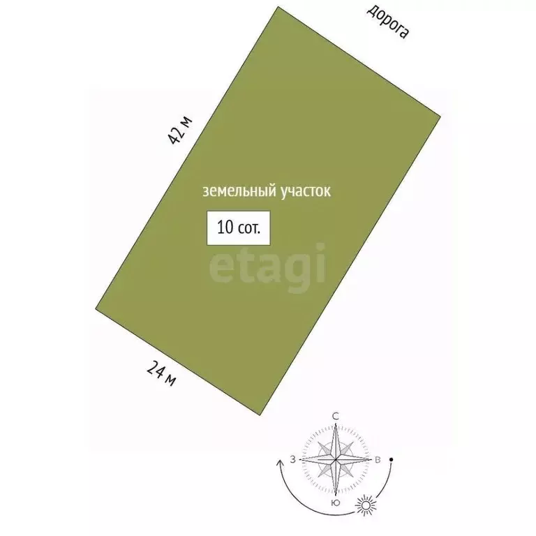 Участок в Саха (Якутия), Якутск ул. Дархан, 27/1 (10.0 сот.) - Фото 2