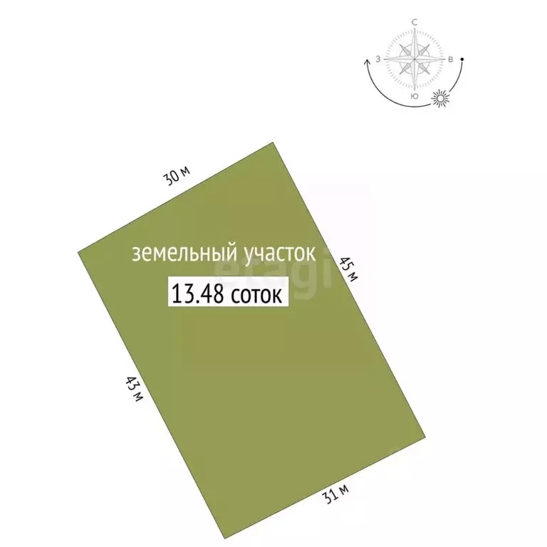 Участок в Новосибирская область, Искитимский район, Совхозный ... - Фото 2