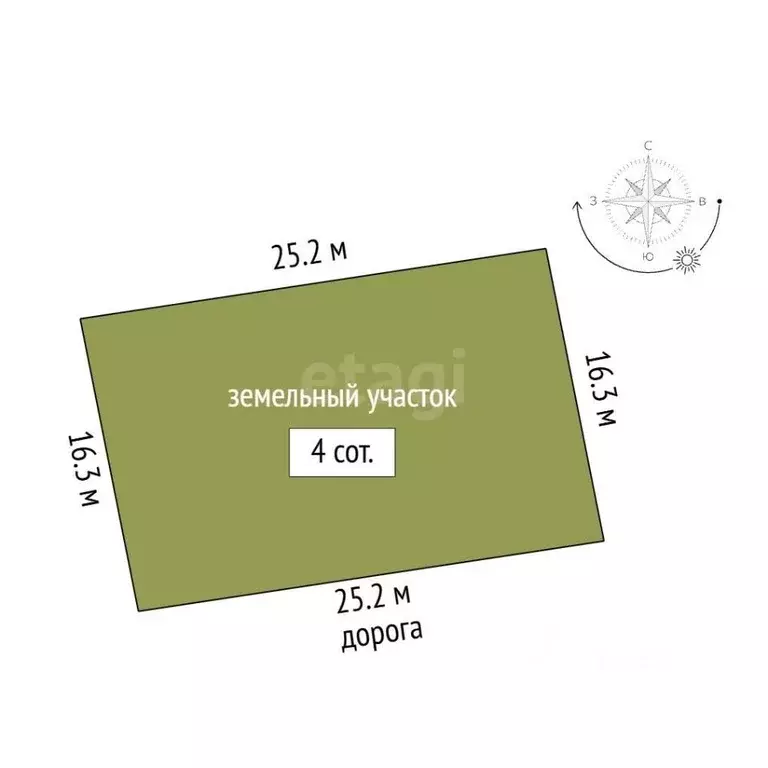 Участок в Севастополь с. Полюшко, ул. Юрия Линкина (4.0 сот.) - Фото 2