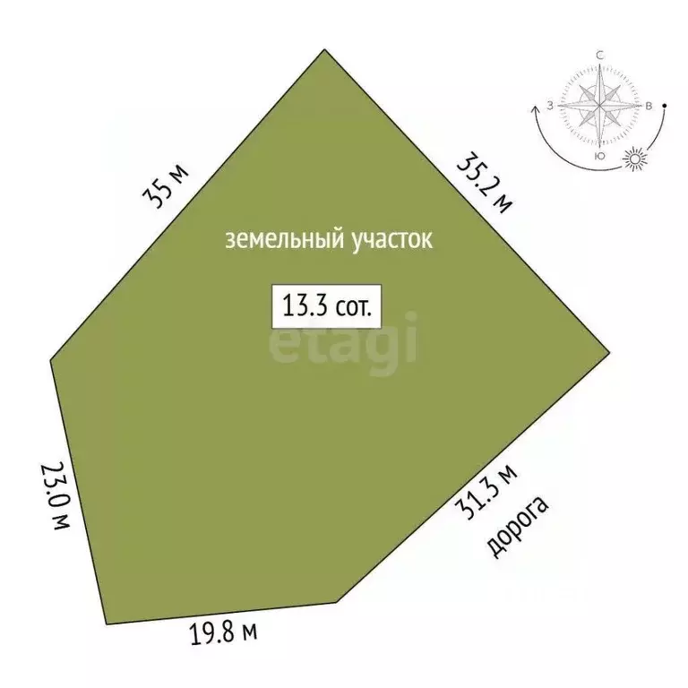 Дом в Челябинская область, Южноуральск Радонежская ул., 37 (250 м) - Фото 2