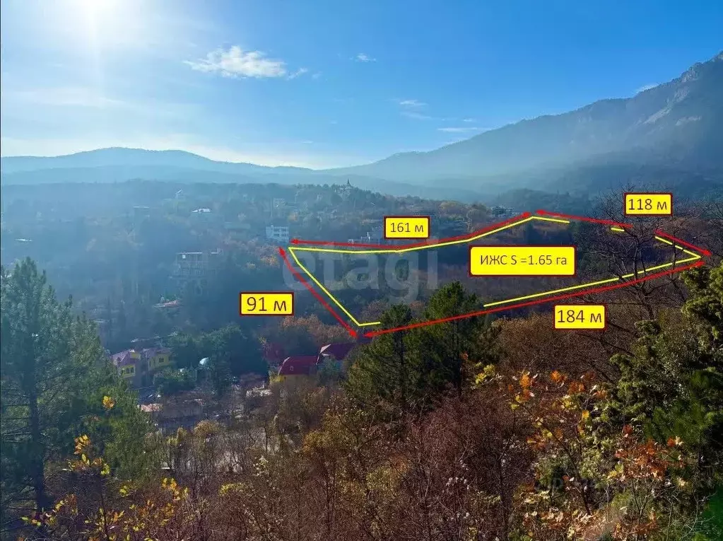 Участок в Крым, Ялта муниципальный округ, Виноградное пгт Космос Стей ... - Фото 1