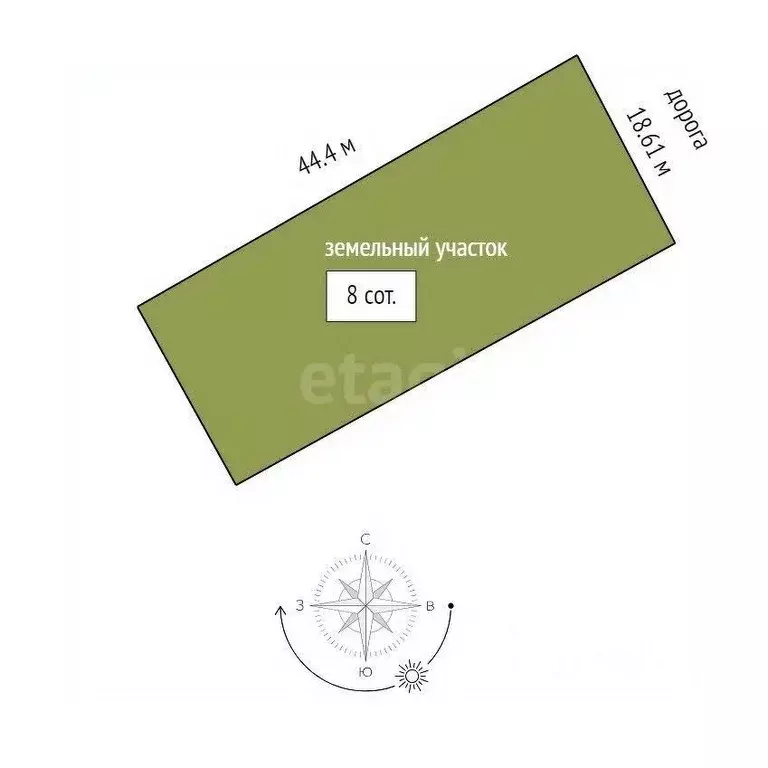 Дом в Ярославская область, Ярославский муниципальный округ, пос. ... - Фото 1