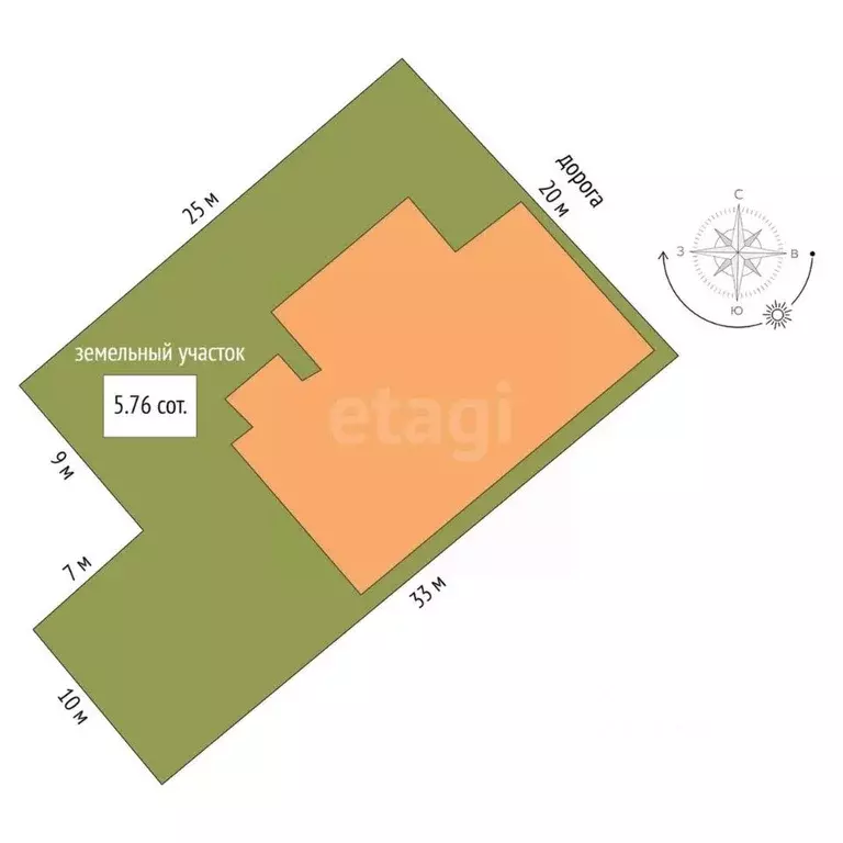 Дом в Омская область, Омск Порт-Артур мкр, ул. 2-я Репина, 26 (246 м) - Фото 1