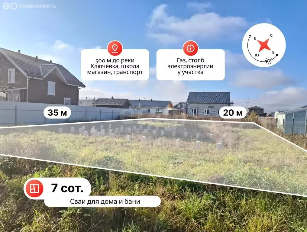 Участок в Кострома, коттеджный посёлок Первый, Боговаровский проезд, 1 ... - Фото 2