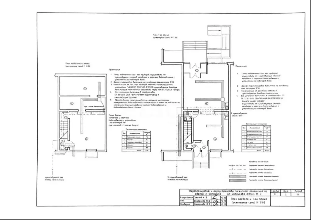Торговая площадь в Московская область, Балашиха ул. Ситникова, 8 (158 ... - Фото 1