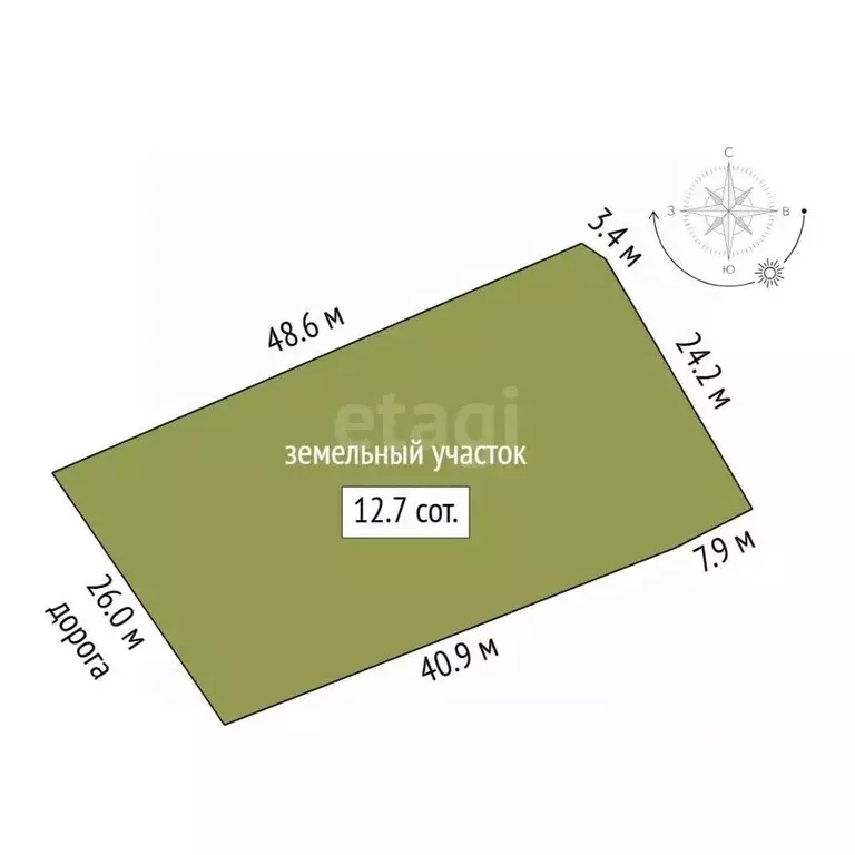 Участок в Псковская область, Псков ул. 1-я Песочная, 46 (12.71 сот.) - Фото 2