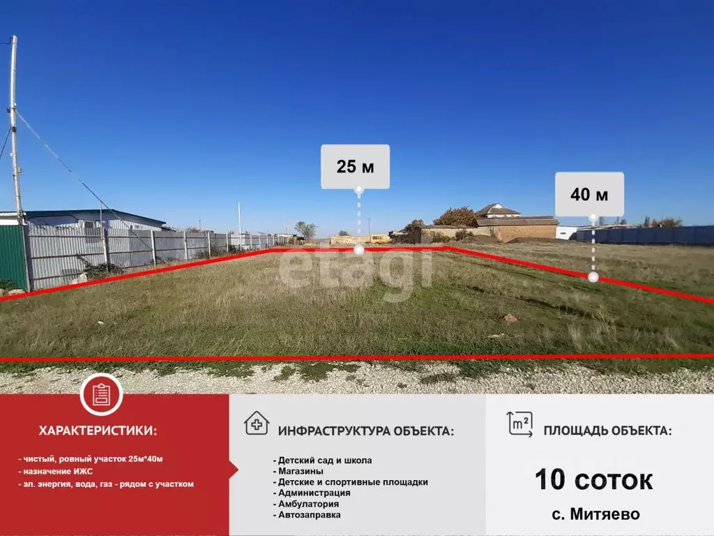 Участок в Крым, Сакский район, с. Митяево ул. Южная (10.0 сот.) - Фото 2