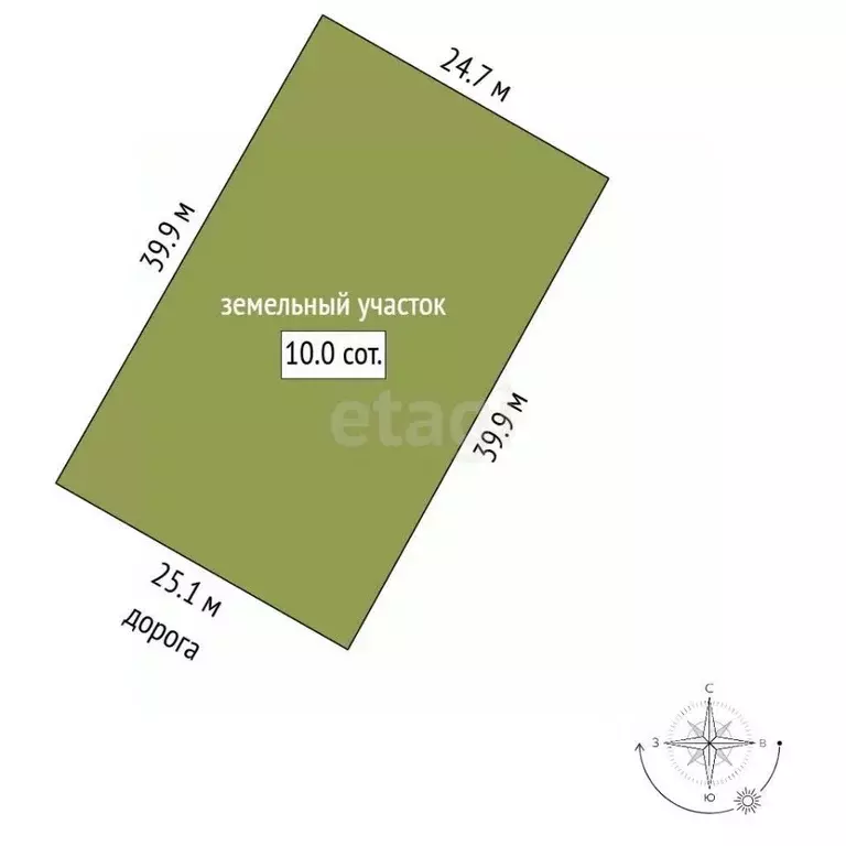 Дом в Ленинградская область, Гатчинский муниципальный округ, Кобрино ... - Фото 0