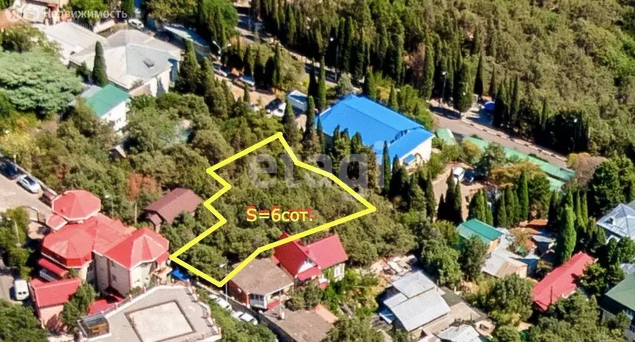 Участок в посёлок городского типа Симеиз, Красномаякская улица (6 м) - Фото 0