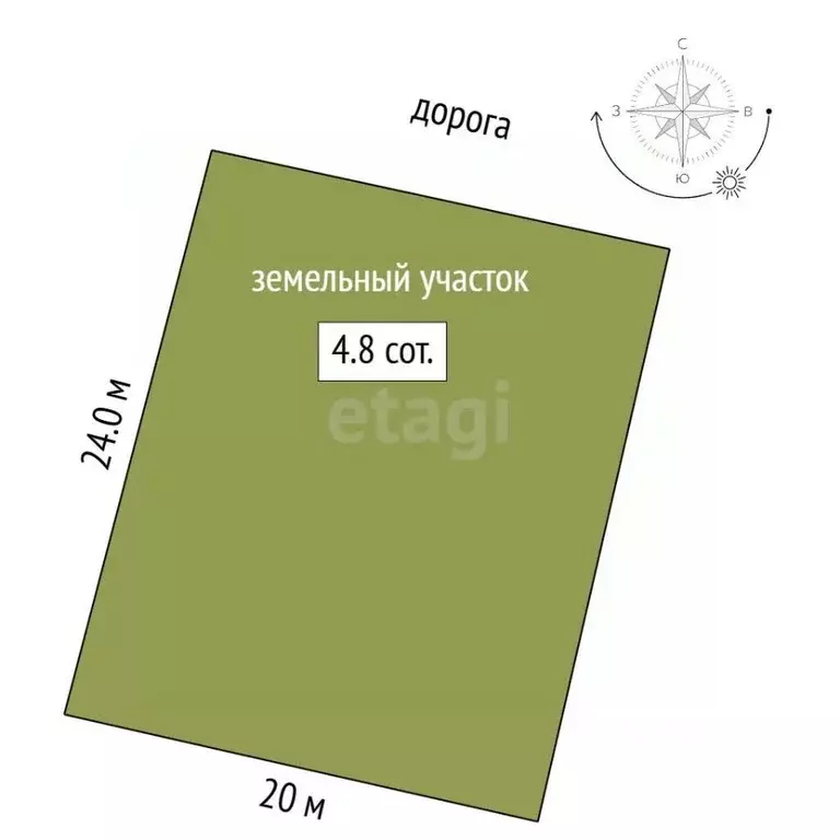 Участок в Башкортостан, Стерлитамак Горняк СНТ,  (4.83 сот.) - Фото 1