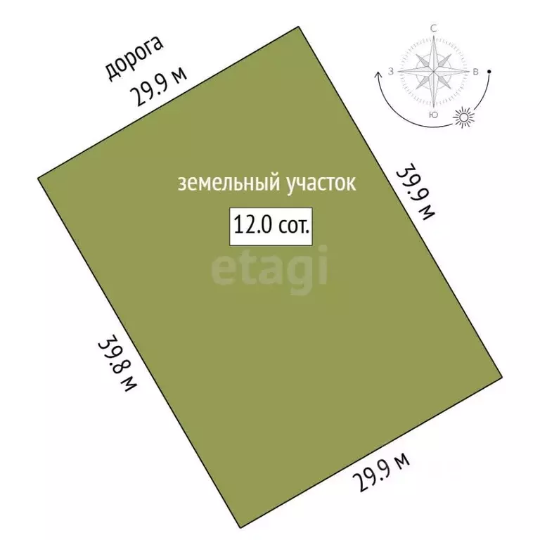 Участок в Тюменская область, Ярковский муниципальный округ, с. ... - Фото 2