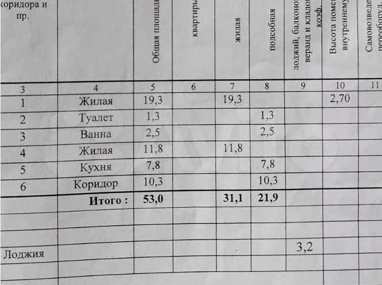 2-к. квартира, 53 м, 4/5 эт. - Фото 1