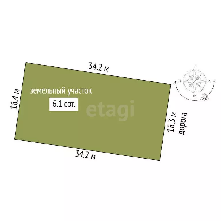 Участок в Нальчик, район Дубки (6 м) - Фото 1