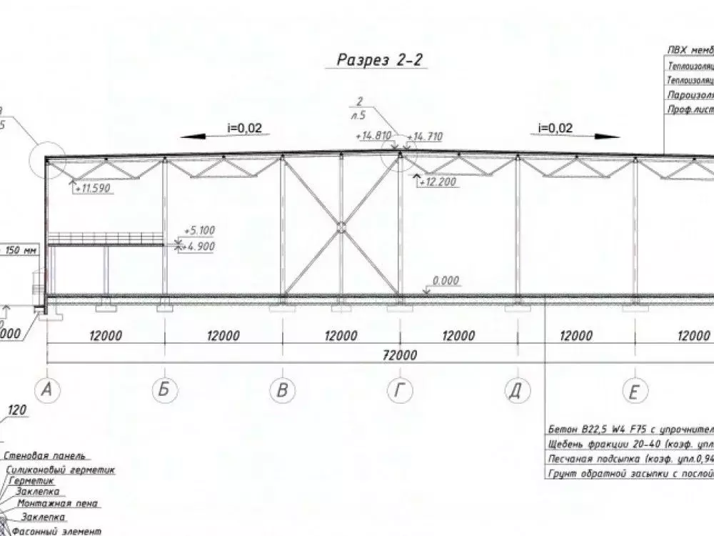 Склад в Московская область, Богородский городской округ, д. Большое ... - Фото 1