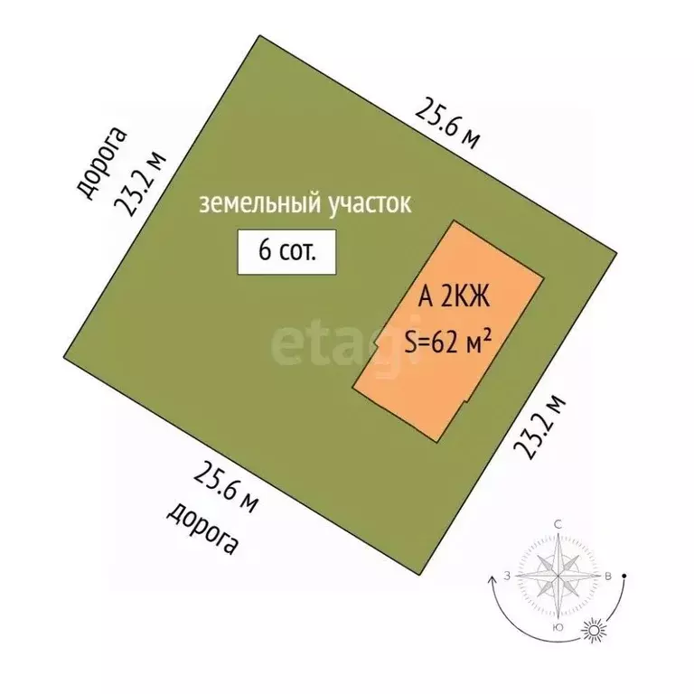 Дом в Тюменская область, Тюменский муниципальный округ, д. Якуши ул. ... - Фото 1