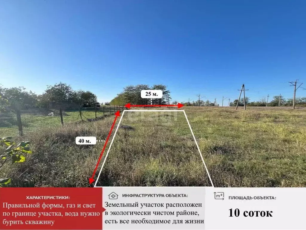 Участок в Крым, Симферопольский район, Гвардейское пгт, Гвардеец СНТ ... - Фото 0