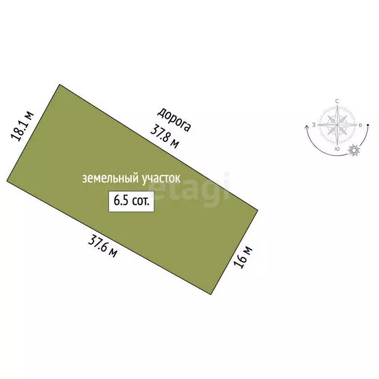 Участок в Трудовское сельское поселение, ТСН Мартовский, Июньская ... - Фото 1