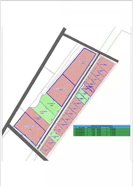 Продается участок в г. Раменское - Фото 1