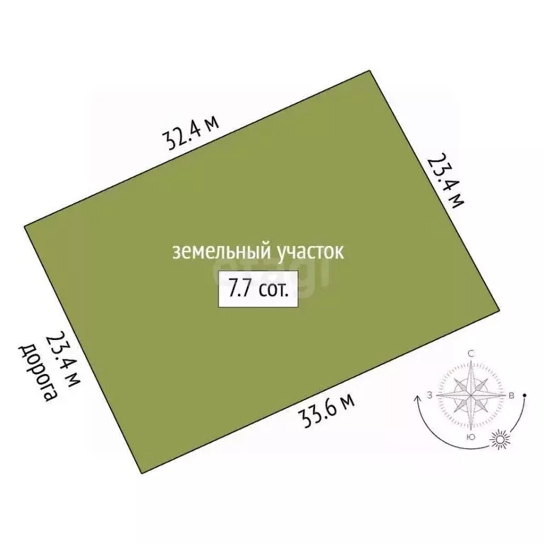 Участок в Свердловская область, Сысертский муниципальный округ, с. ... - Фото 0