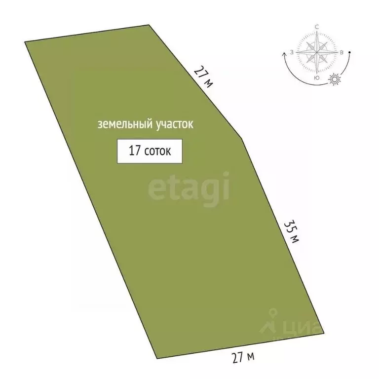 Участок в Крым, Феодосия муниципальный округ, с. Степное ул. Степная ... - Фото 2