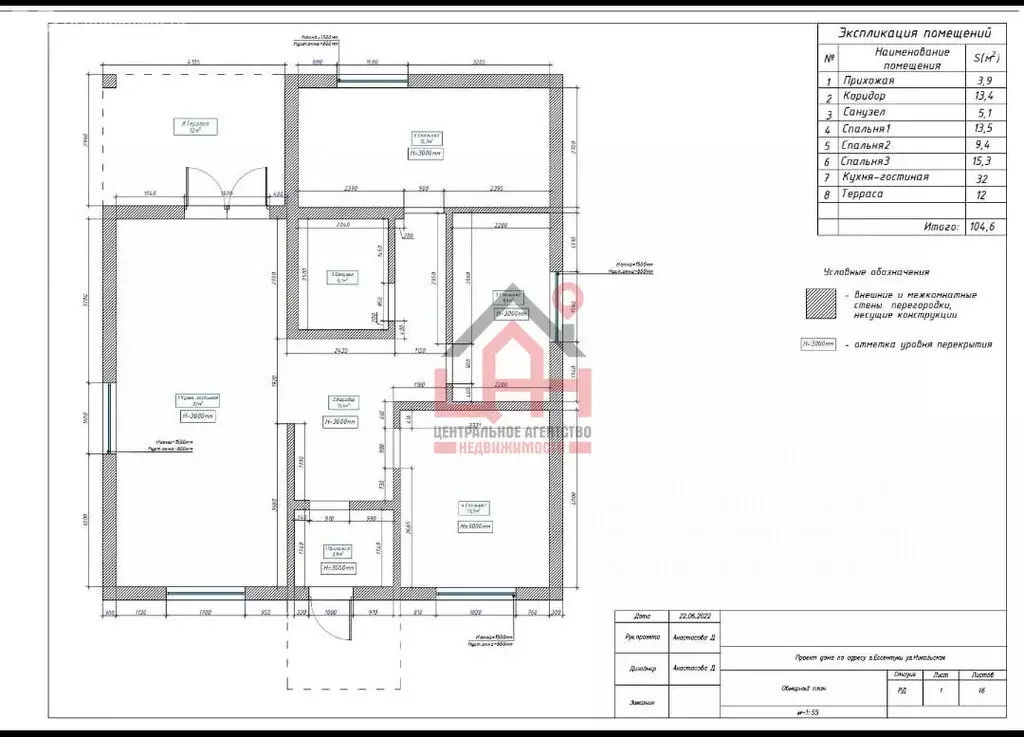 Дом в Ессентуки, Никольская улица (104.6 м) - Фото 2