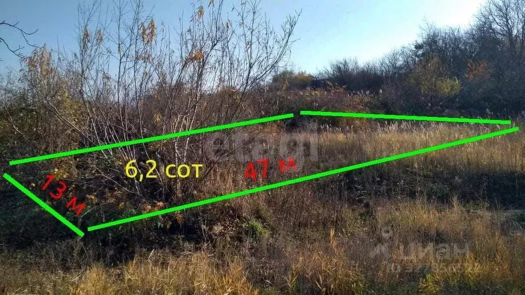 Участок в Ставропольский край, Светлоград г. Петровский муниципальный ... - Фото 1