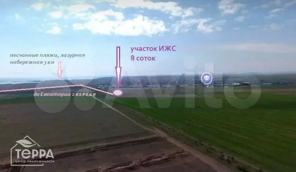 Участок 8 сот. (ИЖС) - Фото 1