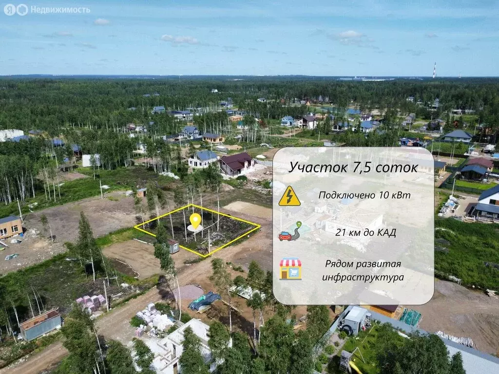 Участок в Ленинградская область, Всеволожское городское поселение, ... - Фото 0