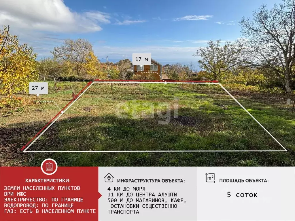 Участок в Крым, Алушта муниципальный округ, с. Кипарисное ул. ... - Фото 1