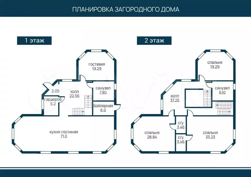 Дом 3500 м на участке 10 сот. - Фото 0