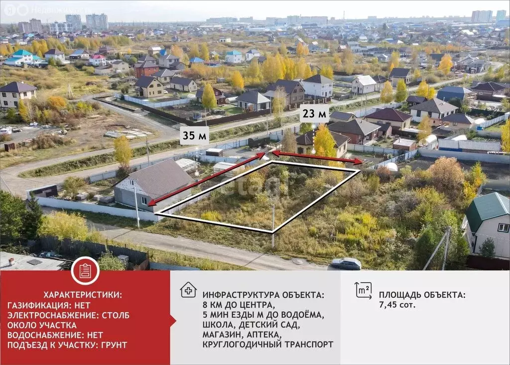 Участок в Тюмень, Надымская улица (7.45 м) - Фото 1